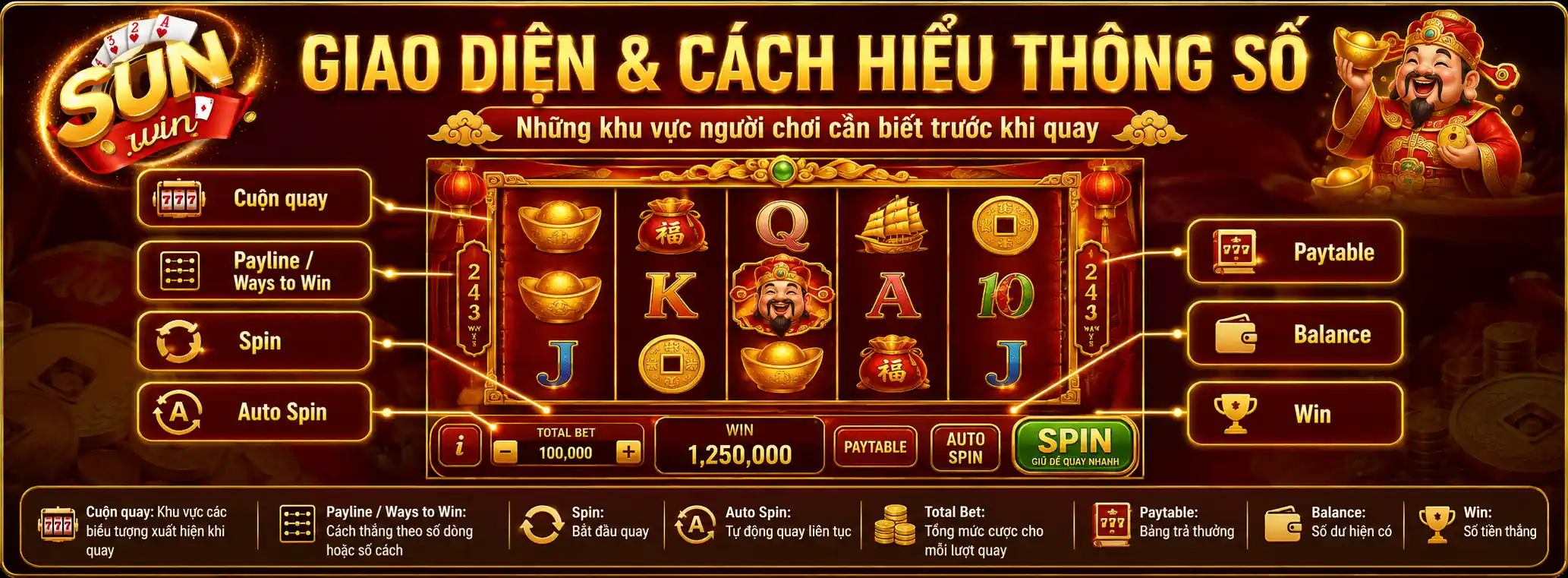 Nổ Hũ Thần Tài – Khám Phá Slot Tài Lộc Và Cơ Chế Jackpot 2026 3 Giao diện game nổ hũ Thần Tài gồm những gì
