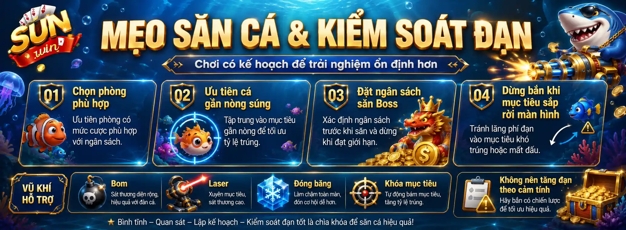 Bắn Cá Sunwin – Hướng Dẫn Săn Cá Và Chinh Phục Boss 2026 5 Hướng dẫn chơi bắn cá Sunwin cho người mới